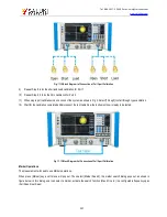 Предварительный просмотр 307 страницы Saluki S3602 Series User Manual