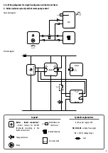 Preview for 9 page of Salus iT500 Full User Manual