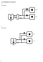 Preview for 12 page of Salus iT500 Full User Manual