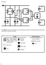 Preview for 14 page of Salus iT500 Full User Manual