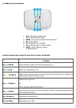 Preview for 17 page of Salus iT500 Full User Manual