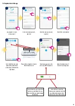 Preview for 23 page of Salus iT500 Full User Manual