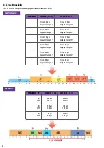 Preview for 42 page of Salus iT500 Full User Manual