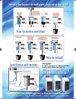 Preview for 2 page of Salus MAG Defender MD22 Features List