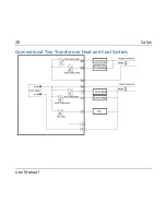 Предварительный просмотр 34 страницы Salus OPTIMA User Manual