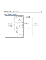 Предварительный просмотр 35 страницы Salus OPTIMA User Manual