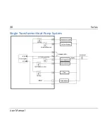 Предварительный просмотр 36 страницы Salus OPTIMA User Manual