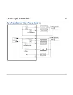 Предварительный просмотр 37 страницы Salus OPTIMA User Manual