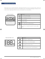 Preview for 7 page of Salus RT310 Installation Manual