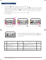 Preview for 8 page of Salus RT310 Installation Manual