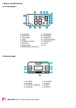 Предварительный просмотр 9 страницы Salus RT510 Full User Manual