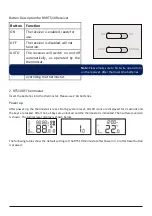 Preview for 2 page of Salus RXRT510 User Manual