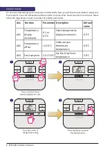 Preview for 8 page of Salus RXRT510 User Manual