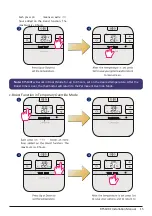 Preview for 15 page of Salus RXRT510 User Manual