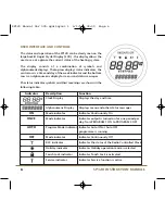 Предварительный просмотр 6 страницы Salus SP120 Instruction Manual