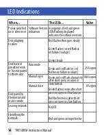 Preview for 14 page of Salus TRV10RFM Instruction Manual