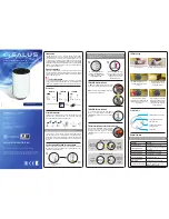 Preview for 1 page of Salus TRV10RFM Quick Manual