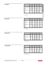 Предварительный просмотр 11 страницы Salva modular 2013 Pre-Assembly Instructions