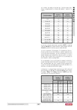 Предварительный просмотр 47 страницы Salva modular 2013 Pre-Assembly Instructions