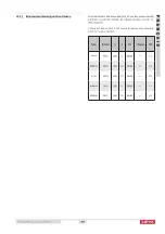 Предварительный просмотр 59 страницы Salva modular 2013 Pre-Assembly Instructions