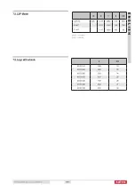 Предварительный просмотр 71 страницы Salva modular 2013 Pre-Assembly Instructions