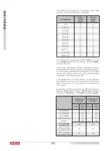 Preview for 76 page of Salva modular 2013 Pre-Assembly Instructions