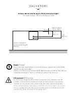 Preview for 15 page of Salvatori ADDA Installation Instructions Manual