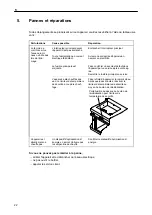 Предварительный просмотр 22 страницы Salvis VisionPRO Series Operating Instructions Manual