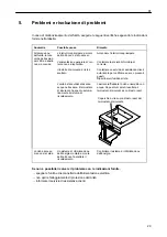 Предварительный просмотр 29 страницы Salvis VisionPRO Series Operating Instructions Manual