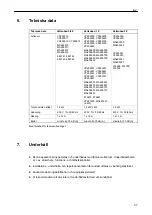 Preview for 37 page of Salvis VisionPRO Series Operating Instructions Manual