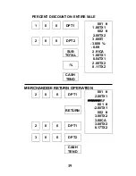 Preview for 25 page of Sam4s ER-180 Operation Manual