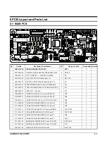 Preview for 45 page of Sam4s ER-180 Service Manual