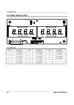 Preview for 56 page of Sam4s ER-180 Service Manual