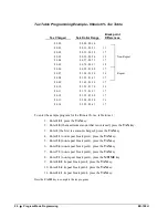 Предварительный просмотр 60 страницы Sam4s ER-180U Series Operator'S And Programming Manual