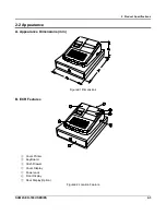 Preview for 9 page of Sam4s ER-180U Series Service Manual