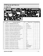 Preview for 36 page of Sam4s ER-180U Series Service Manual