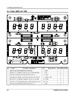 Preview for 39 page of Sam4s ER-180U Series Service Manual