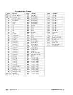 Preview for 80 page of Sam4s ER-230EJ Operating And Programming Manual