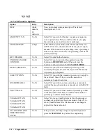 Предварительный просмотр 118 страницы Sam4s ER-230EJ Operating And Programming Manual