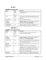 Предварительный просмотр 125 страницы Sam4s ER-230EJ Operating And Programming Manual