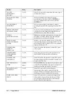 Предварительный просмотр 134 страницы Sam4s ER-230EJ Operating And Programming Manual