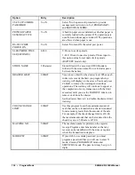 Предварительный просмотр 136 страницы Sam4s ER-230EJ Operating And Programming Manual