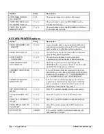 Предварительный просмотр 144 страницы Sam4s ER-230EJ Operating And Programming Manual