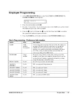 Предварительный просмотр 147 страницы Sam4s ER-230EJ Operating And Programming Manual