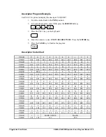 Preview for 30 page of Sam4s ER-285M Operator'S Manual