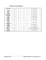 Preview for 38 page of Sam4s ER-285M Operator'S Manual