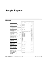 Preview for 41 page of Sam4s ER-285M Operator'S Manual