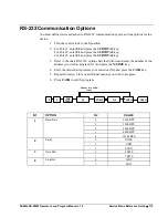 Preview for 115 page of Sam4s ER-285M Operator'S Manual