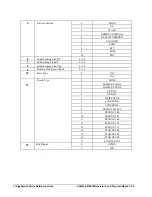 Preview for 116 page of Sam4s ER-285M Operator'S Manual