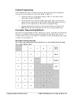 Preview for 120 page of Sam4s ER-285M Operator'S Manual